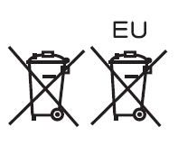 Informazioni riguardanti le modalità di smaltimento applicate nell'Unione Europea