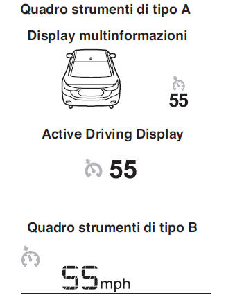 Per impostare la velocità