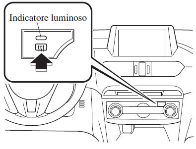 Climatizzatore automatico