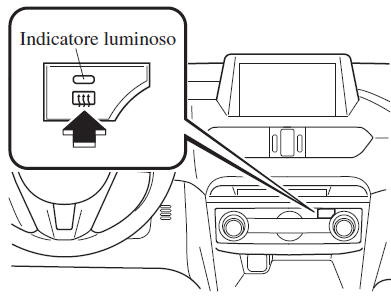 Climatizzatore automatico
