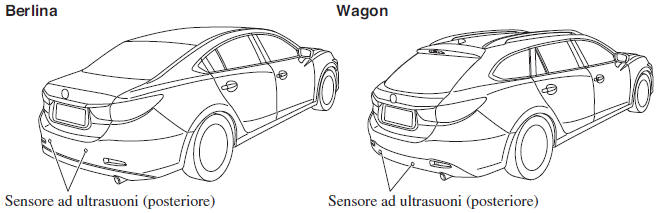 Sensore ad ultrasuoni