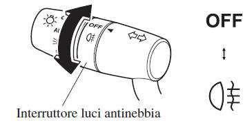 Senza luci antinebbia anteriori