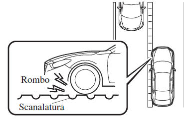 Indicazione sul display