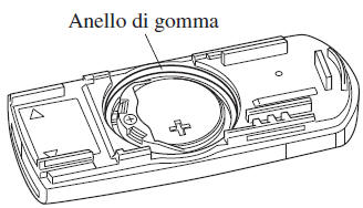 Sostituzione batteria chiave