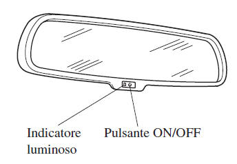 Specchio Retrovisore Interno Fiat 500 D'Epoca Interruttore E