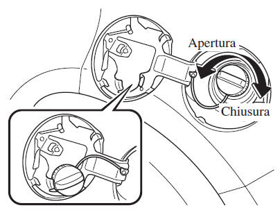 Tappo serbatoio carburante