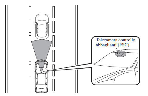 Supporto intelligente di frenata in città avanzato