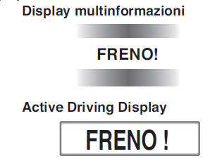 Spia rischio di collisione