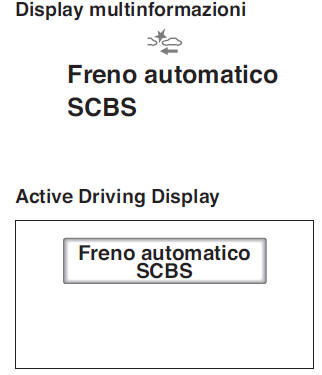 Display operazione freno automatico