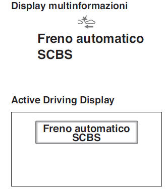 Display operazione freno automatico