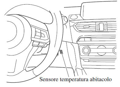 Sensore temperatura/irraggiamento solare