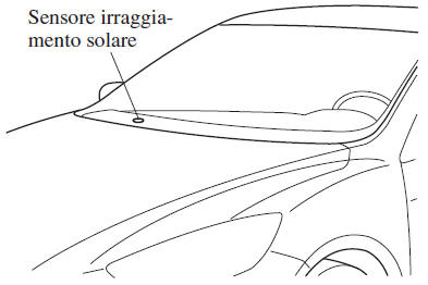 Sensore temperatura/irraggiamento solare