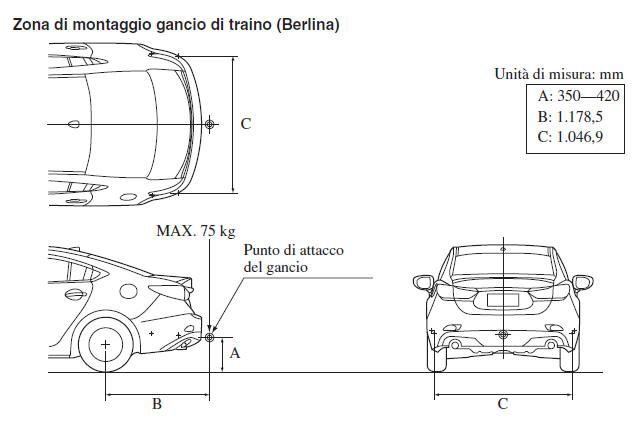 Gancio di traino