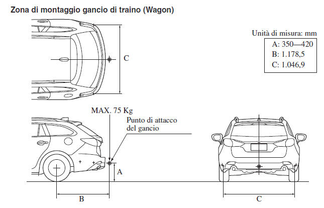 Gancio di traino