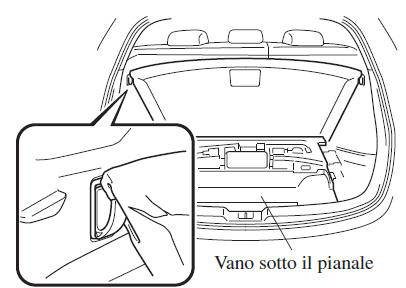 Vano sotto il pianale