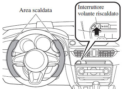 Volante riscaldato