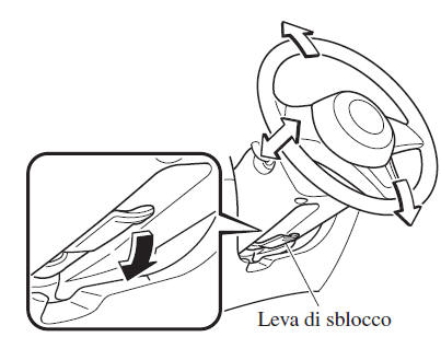 Regolazione volante