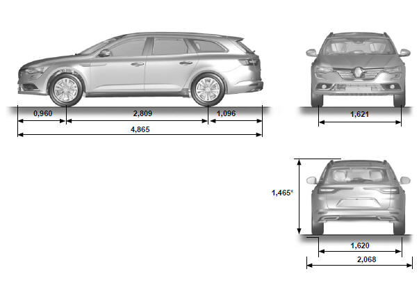 Versione station wagon