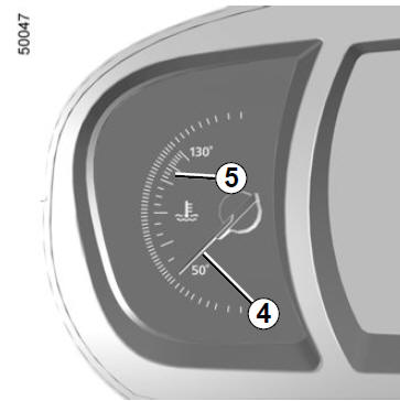 Display e indicatori