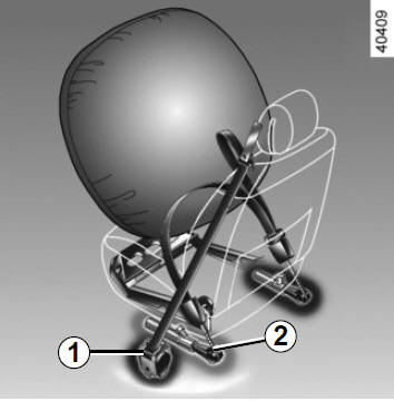 Dispositivi complementari alla cintura anteriore