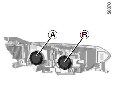 Fari (sostituzione delle lampadine)