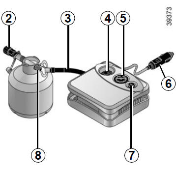 Kit di gonfiaggio degli pneumatici