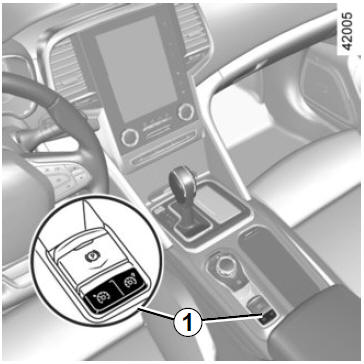 Limitatore di velocità