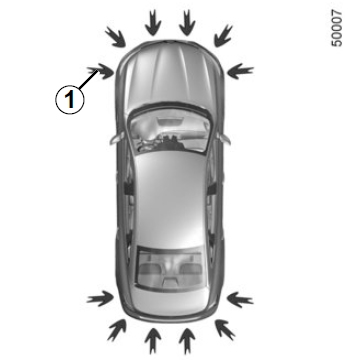 Parcheggio assistito