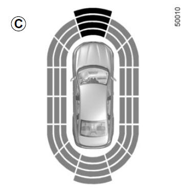 Parcheggio assistito