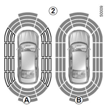 Parcheggio assistito