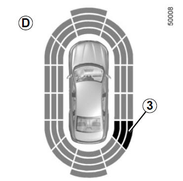 Parcheggio assistito