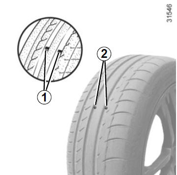 Pneumatici (sicurezza degli pneumatici, ruote, utilizzo invernale)