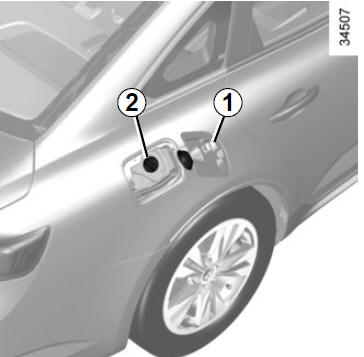 Serbatoio carburante (rifornimento)