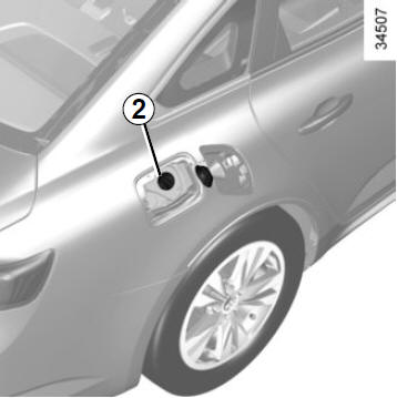 Serbatoio carburante (rifornimento)