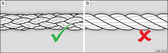 Fig. 333 Fune di traino intrecciata / a spirale