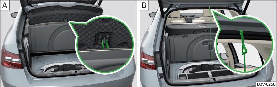 Fig. 137 Fissaggio del rivestimento del pianale: variante 1 / variante 2