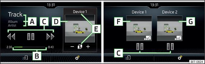 Fig. 199 Un tablet / due tablet