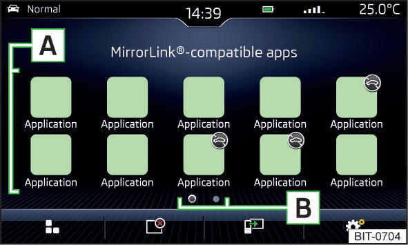 MirrorLink: Menu principale