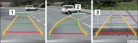 Fig. 277 Visualizzazione sullo schermo