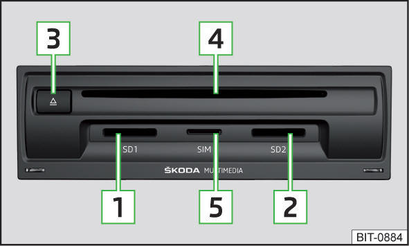 Esempio di un modulo esterno