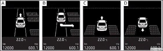 Parcheggio in un'area di parcheggio trasversale: visualizzazione su display