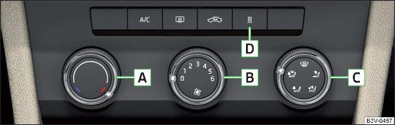 Fig. 160 Elementi di comando del riscaldamento/climatizzatore