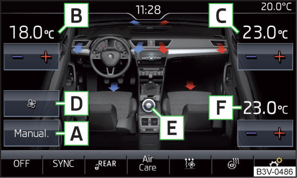 Infotainment: esempio di visualizzazione del menu principale Climatronic