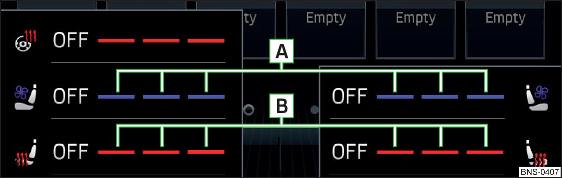  Schermo dell'Infotainment: riscaldamento e ventilazione dei sedili anteriori attivi con la massima potenza di riscaldamento/ventilazione