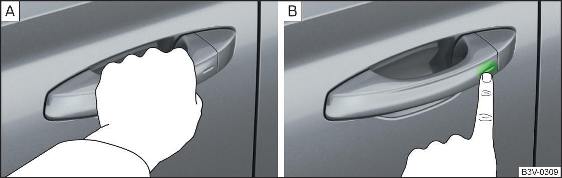 Fig. 46 Sbloccaggio / bloccaggio del veicolo