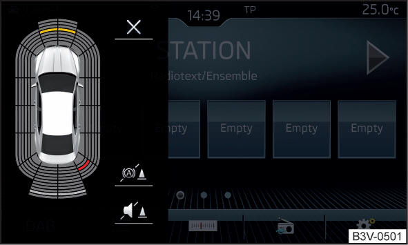 Schermo dell'Infotainment: visualizzazione in caso di attivazione automatica