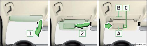 Abbassamento aletta / Sollevamento aletta / Specchietto di cortesia con luce e portacarte